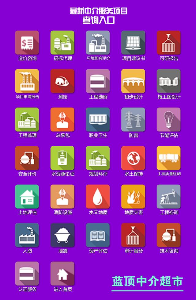 最新最全中介服務(wù)行業(yè)分類 聚焦出入境中介服務(wù)